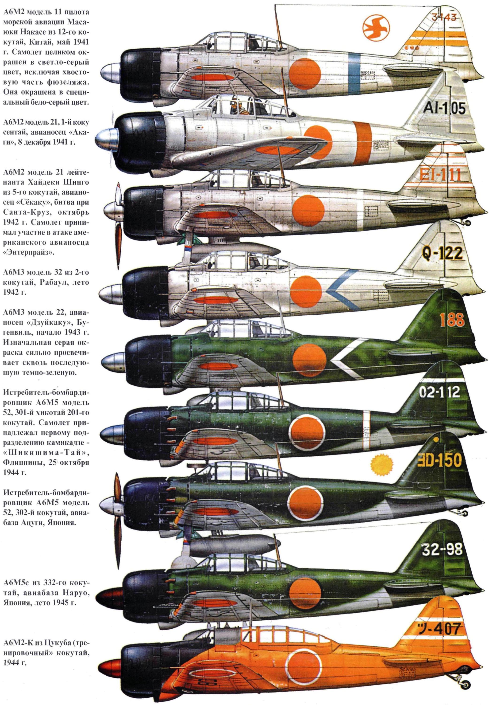 Модели самолетов второй мировой войны для склеивания